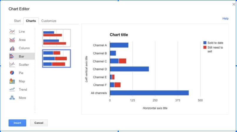 10 thủ thuật xây dựng Dashboard chuyên nghiệp với Google Sheets